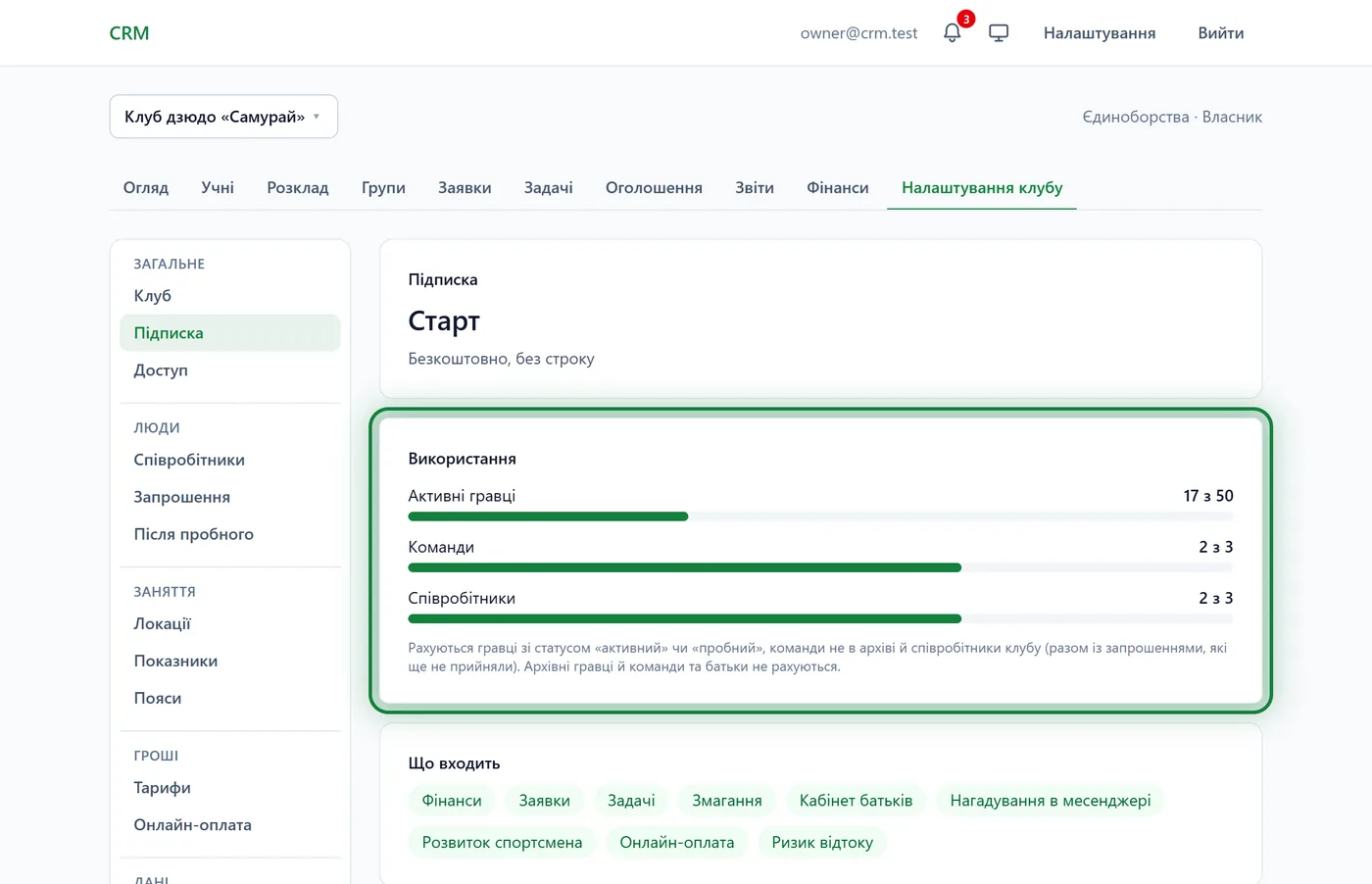 Налаштування клубу → Підписка: використання лімітів